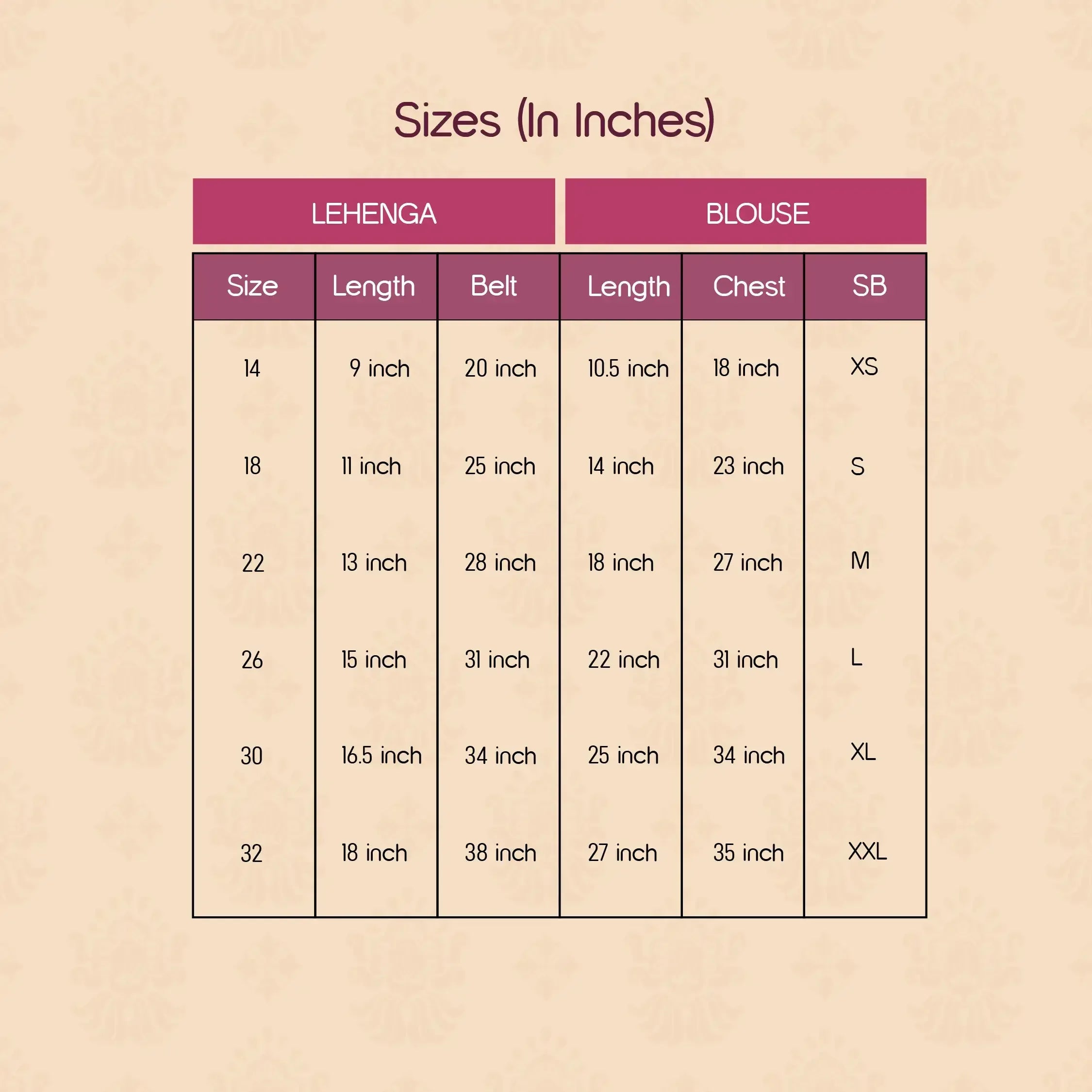 RoyalGlow Lehenga | Festive Outfit for Pets - Tilting Heads