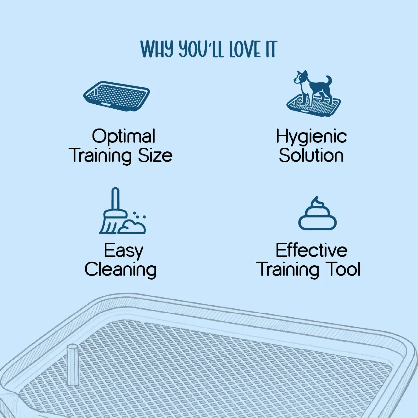 Sanora Tray – Hygienic Training Tray for Puppies - Tilting Heads