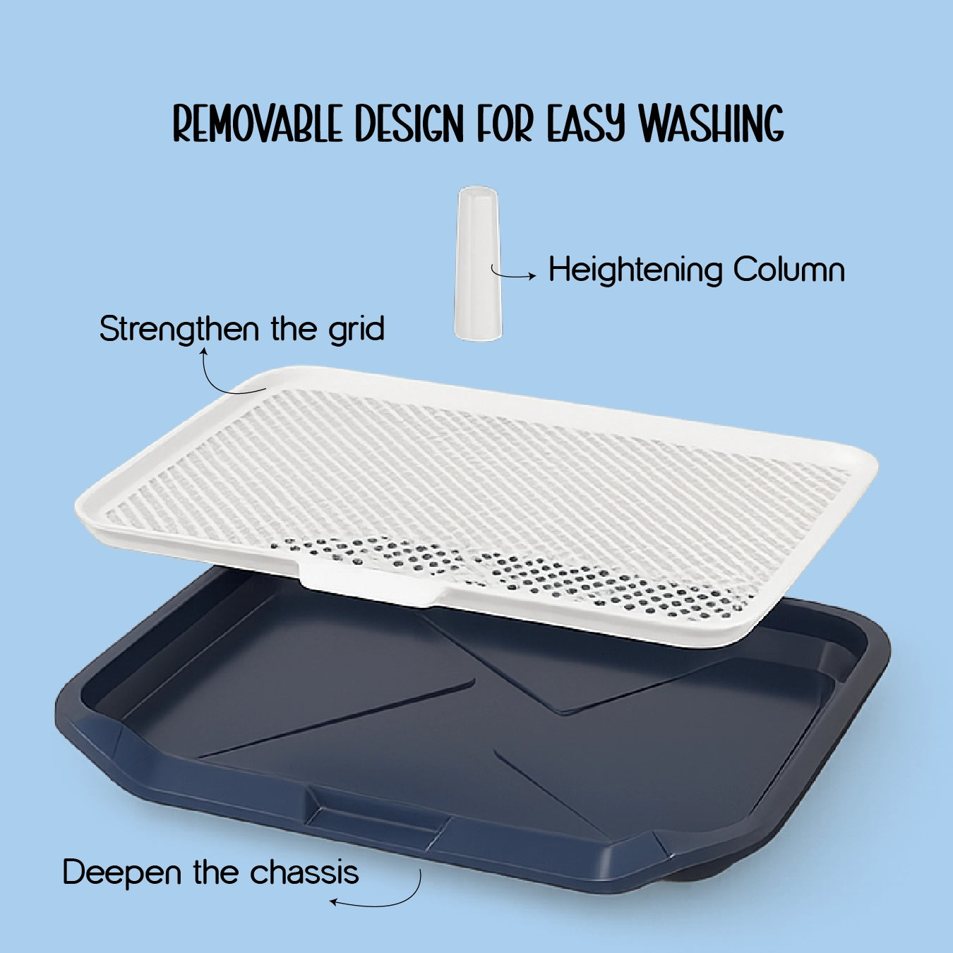 Sanora Tray – Hygienic Training Tray for Puppies