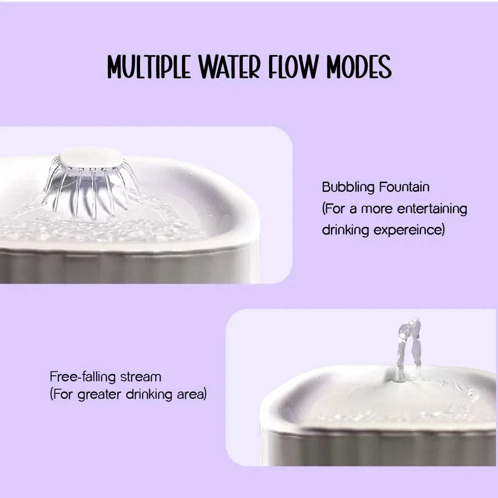 SmartSip Fountain for Cats | Continuous Water Flow | Electric Powered - Tilting Heads