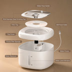 StillSpring Fountain | Pet Water Fountain for Cats & Small Dogs | Quiet Flow Hydration System
