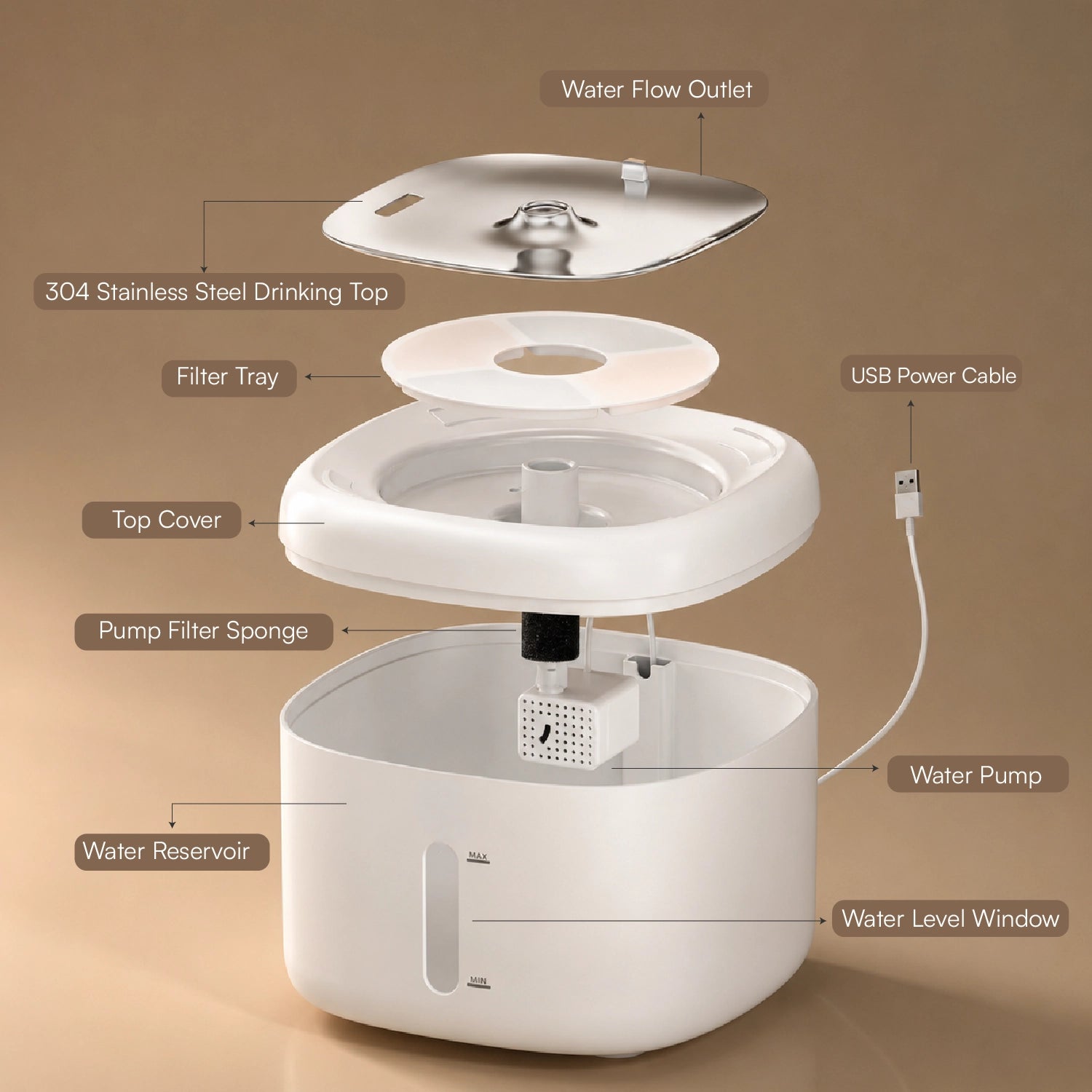 StillSpring Fountain | Pet Water Fountain for Cats & Small Dogs | Quiet Flow Hydration System