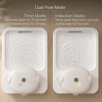 TrunkFlow Fountain | Smart Rechargeable Cat Fountain