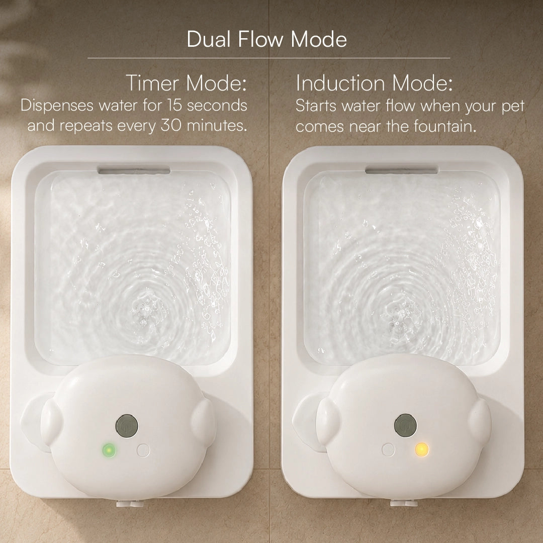 TrunkFlow Fountain | Smart Rechargeable Cat Fountain