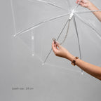 NoDrip Monsoon Cap