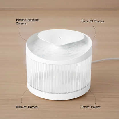 WhiskerWell Cat Water Fountain | Fresh, Filtered Hydration for Pets