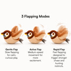 Plush bird toy showing three flapping modes: gentle, active, rapid